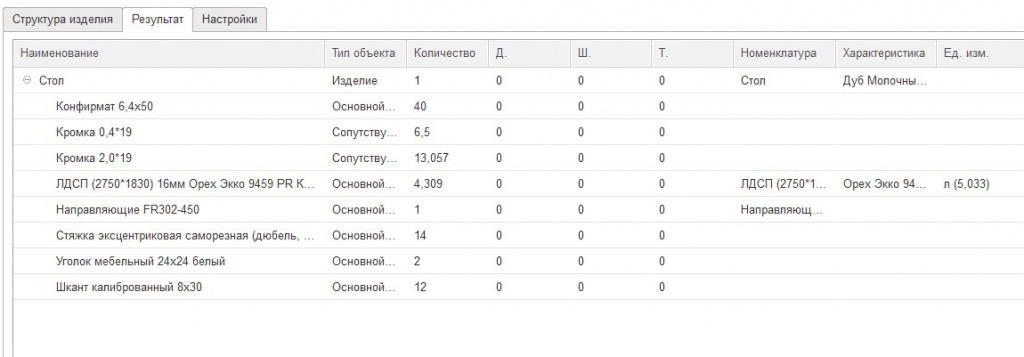 Загрузка данных из Базис-мебельщик в 1С УНФ