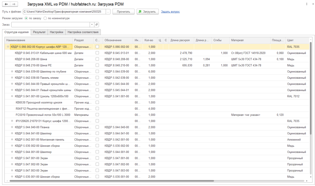 Структура из SolidWorks