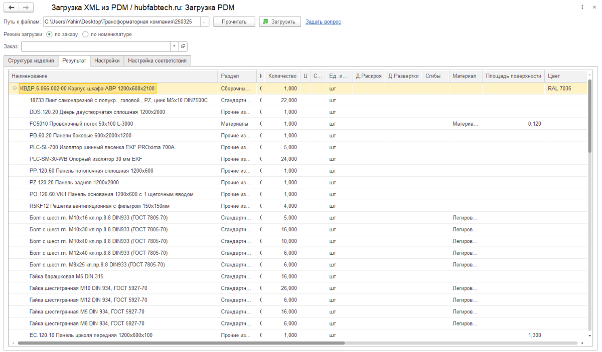 Результат загрузки в 1С